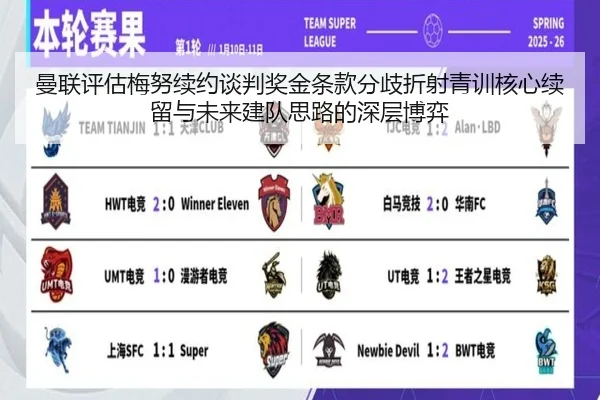曼联评估梅努续约谈判奖金条款分歧折射青训核心续留与未来建队思路的深层博弈